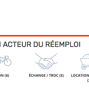 Annuaire du réemploi en Vendée Tableau des acteurs du réemploi par activité et spécialité de récupération